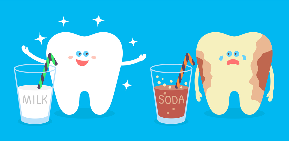 Two cartoon teeth: one happy and clean next to a glass of milk, the other sad and decayed next to a glass of soda, both with straws in the drinks.